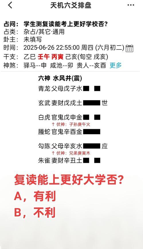 六爻实战？？壬午月丙寅日摇卦测复读考学怎么样？摇卦得水风井卦。
A，有利
B，不