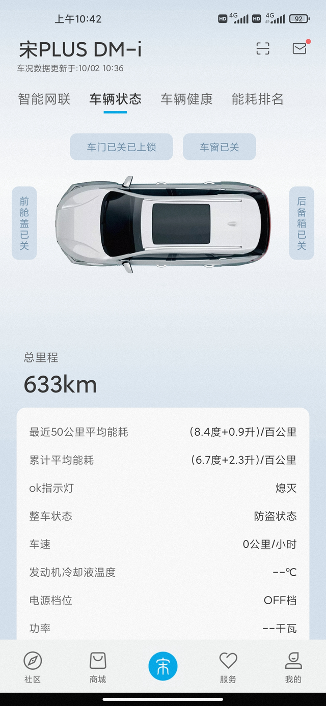 简单说一下吧
总里程800公里
平时一直用电，回老家第一次跑高速，拉了三个成年人