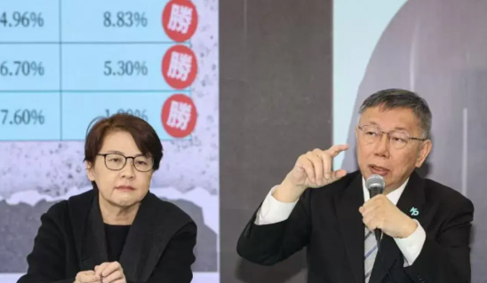 柯文哲献金案遭裁罚  黄珊珊提申诉：监院没要让补报

柯文哲涉嫌侵占政治献金，昨