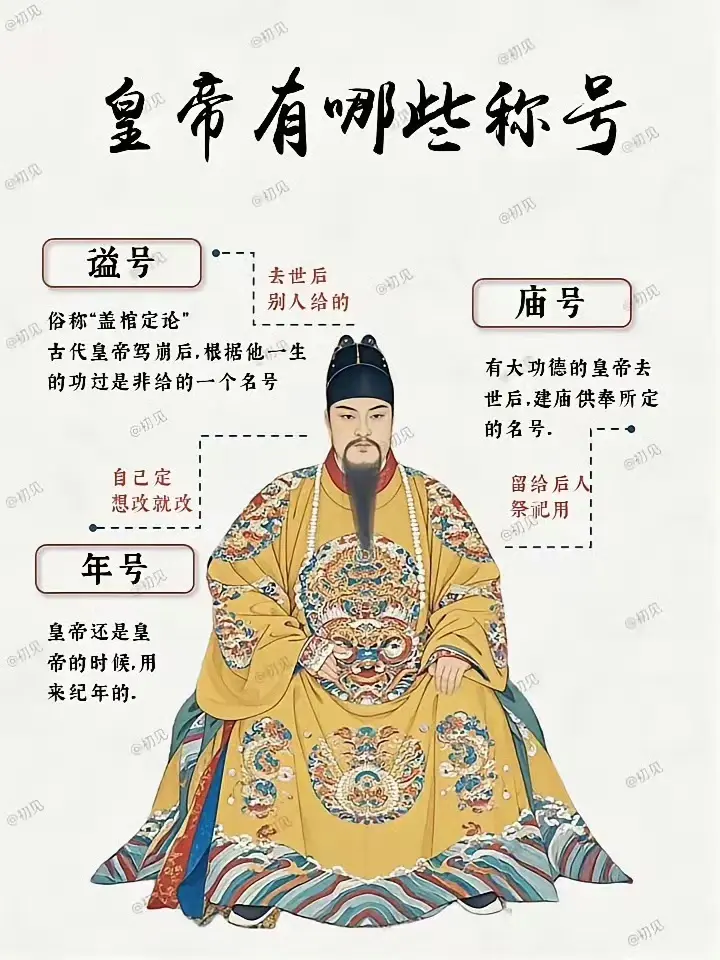 皇帝有哪些称号？
还是挺多的哈
