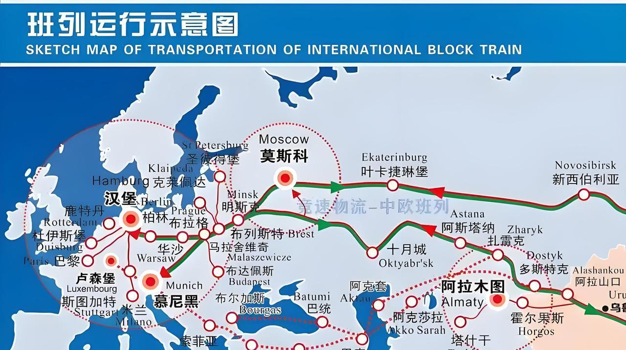 中欧班列被波兰人为阻断后，我们的货船真的可以从白令海峡穿越，走北极航线到达欧洲各