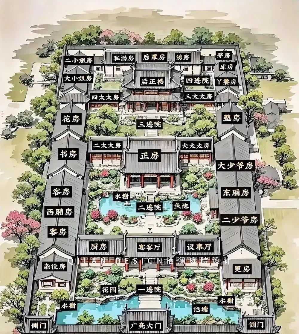 闲谈时间：这个房子的设计，你觉得配置怎么样？[吃瓜群众]