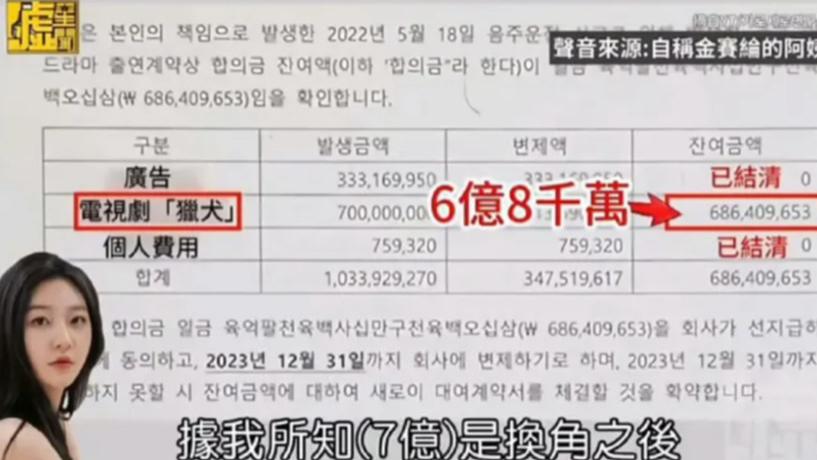 金秀贤，认了！