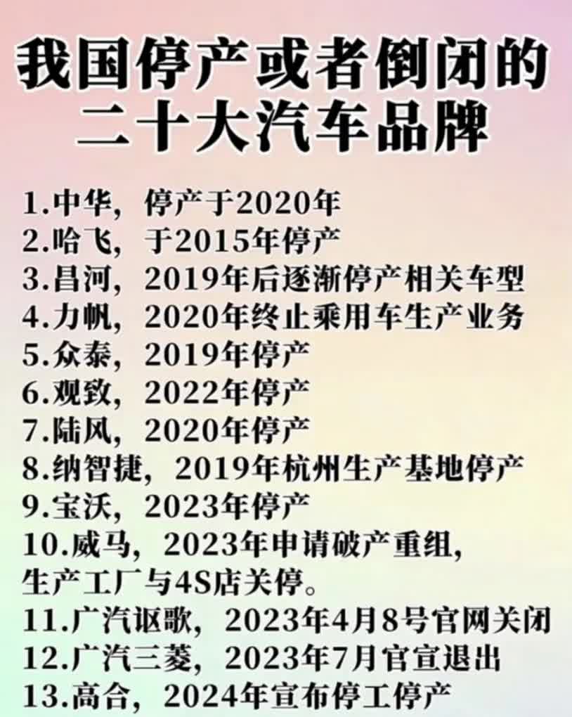 我国停产和倒闭的二十大汽车品牌，看完挺震撼的：

像众泰、陆风等，在当年那也