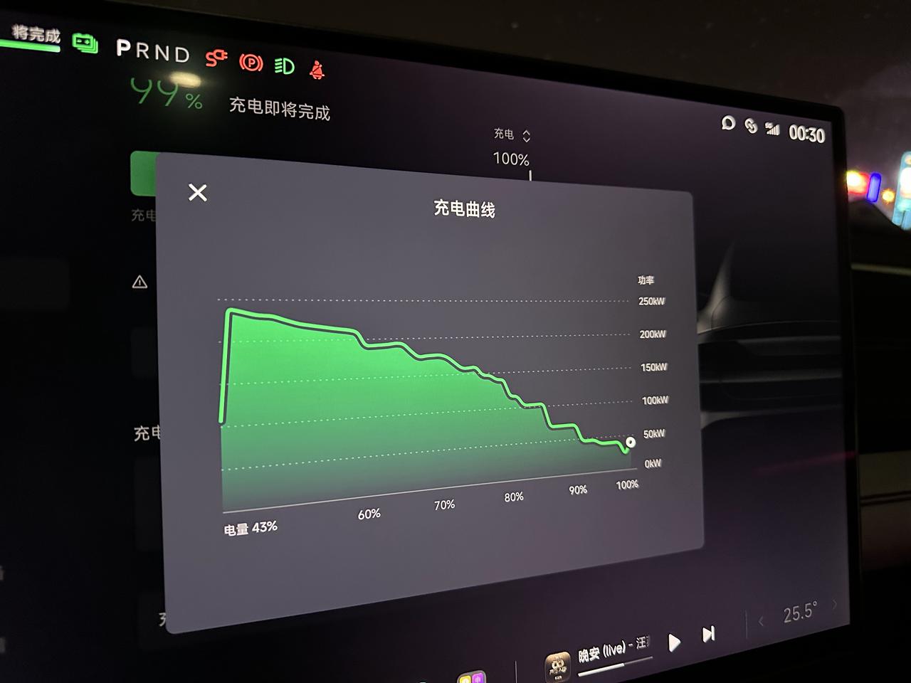 SU7 Max提车三四天了