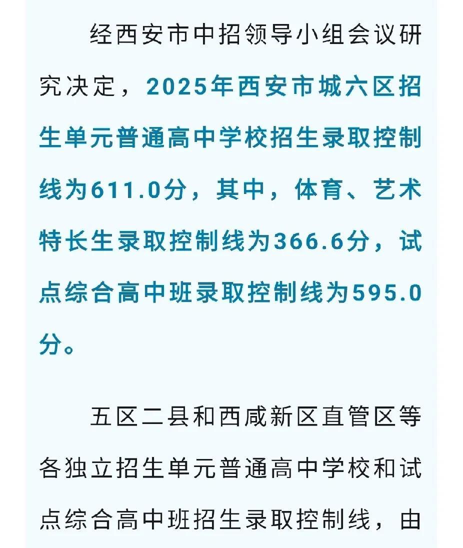 西安这中考分数线611分，总分820分，这教育质量杠杠的啊，是不是感觉压力山大啊