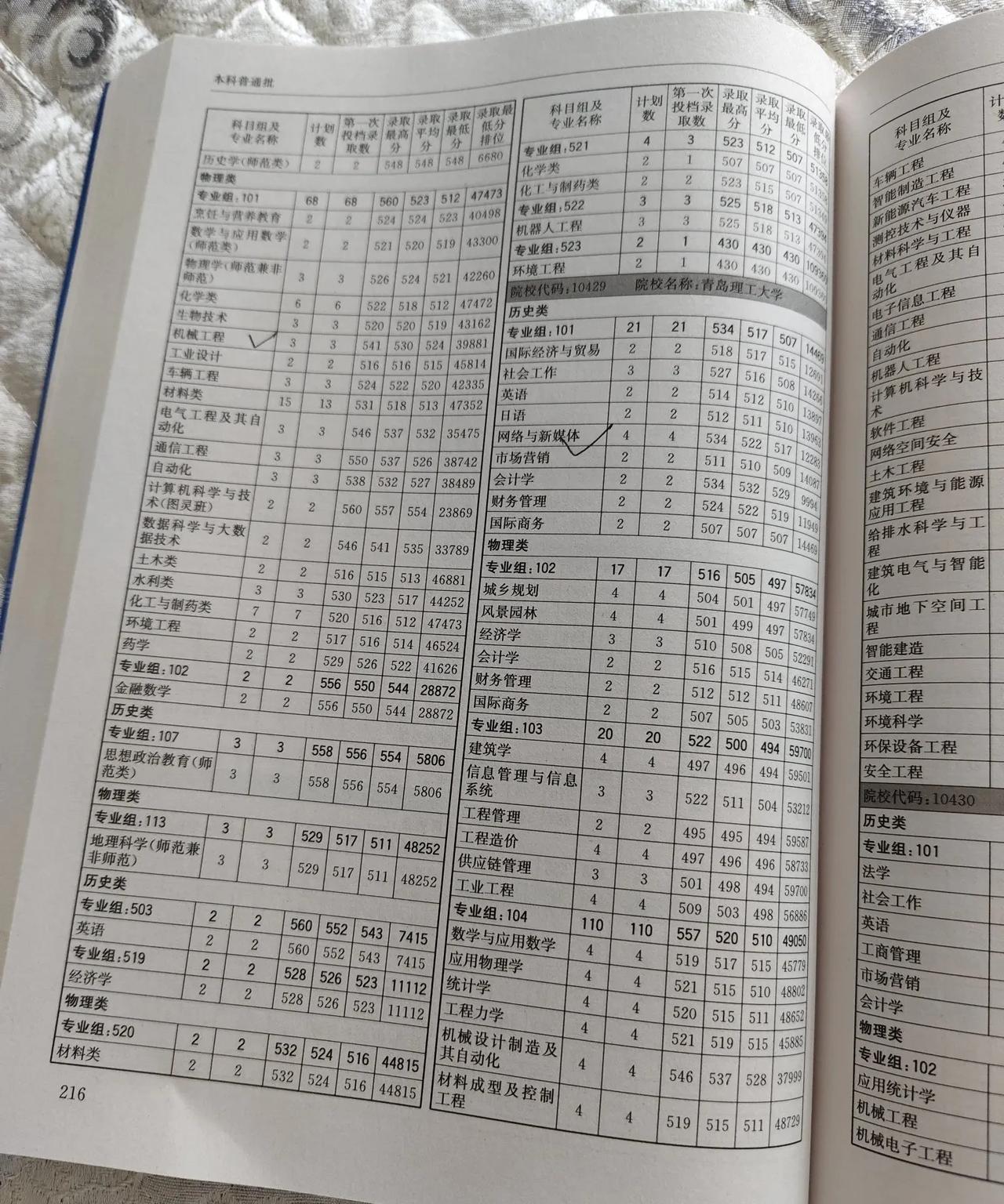 实在没忍住，还是又说出来了。
这次高考成绩出来后，儿子就一直闷闷不乐，饭也不怎么