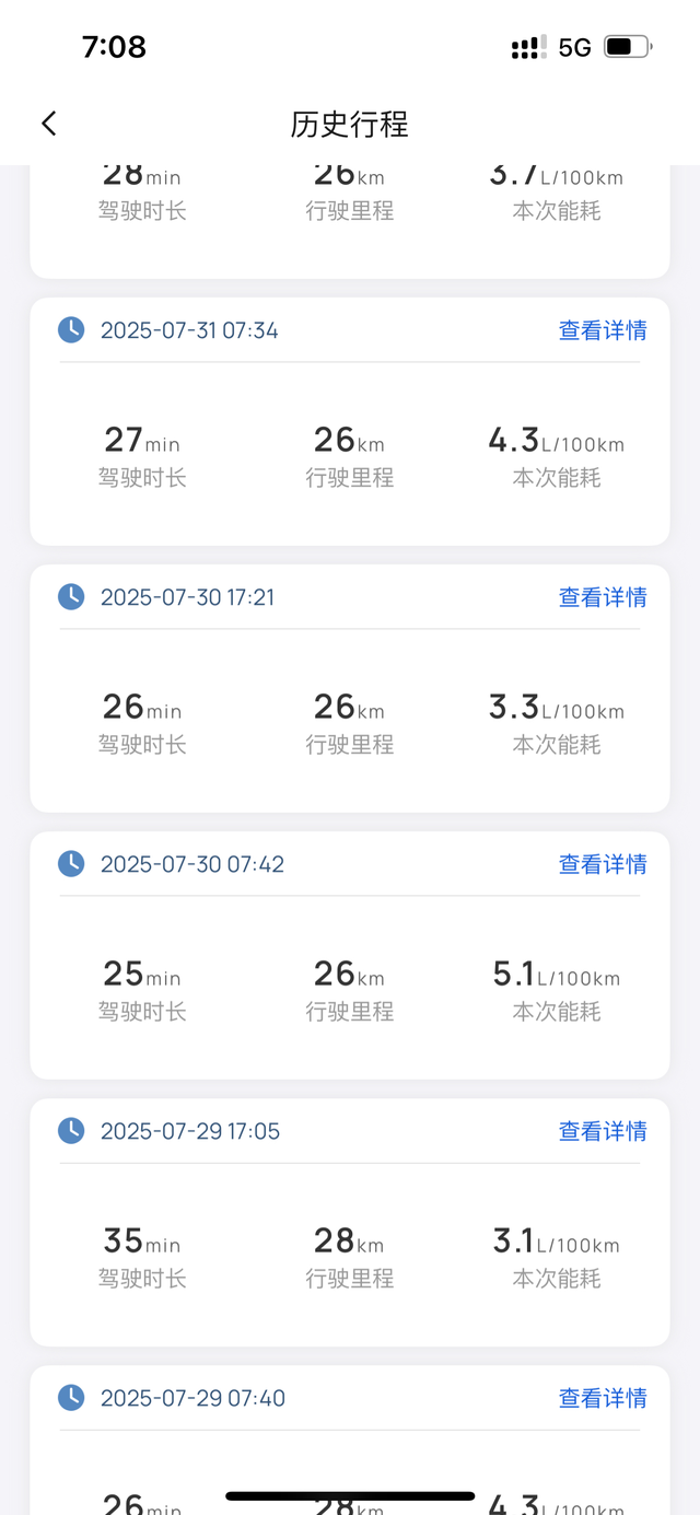 油耗还算跟动力成正比
本人开车方式属于大开大合之势，跑了732公里，剩余续航33