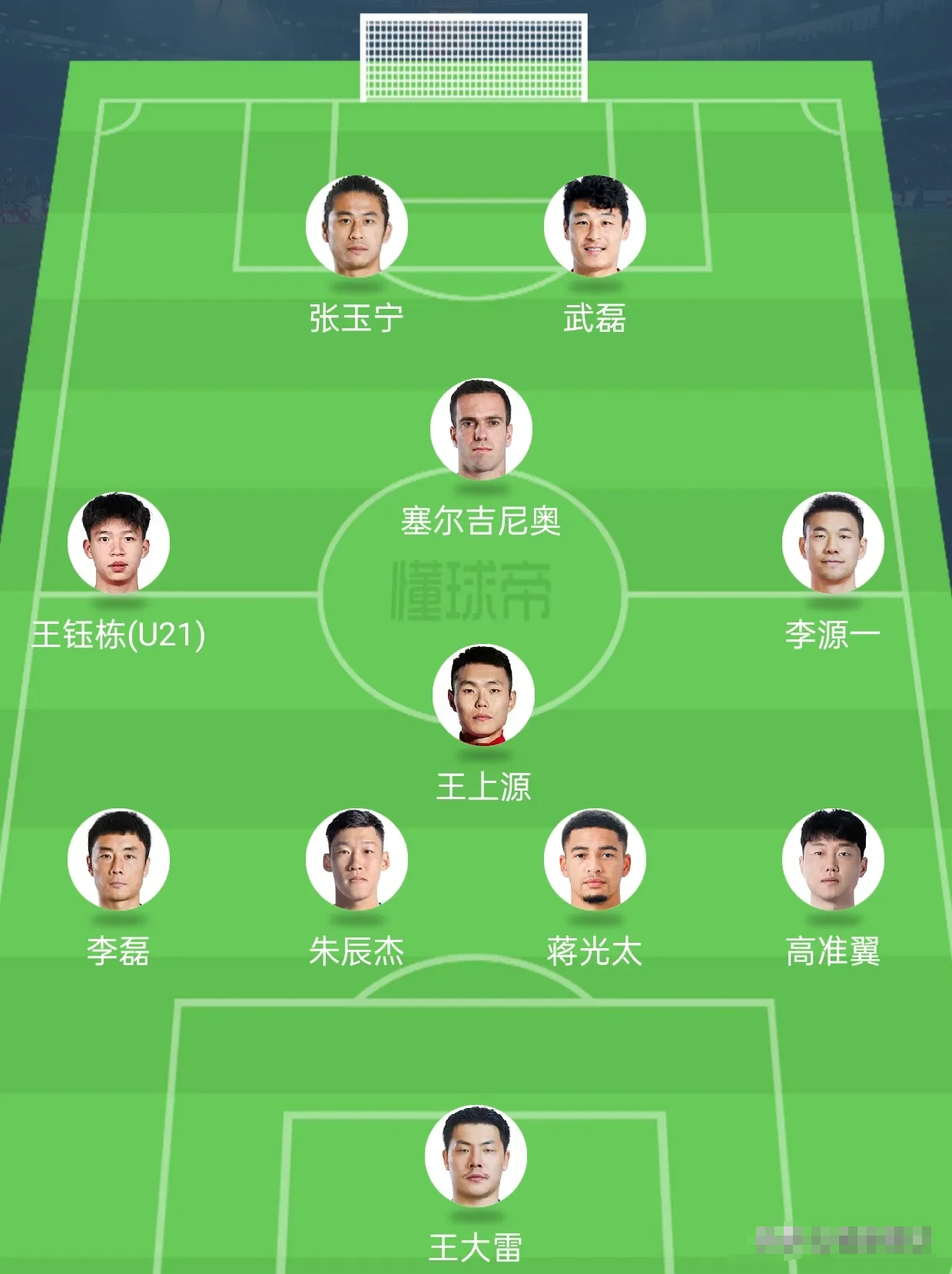 下一轮和印尼的那场生死之战，咱们来展望一下国足的首发阵容吧。武磊、朱辰杰、蒋光太