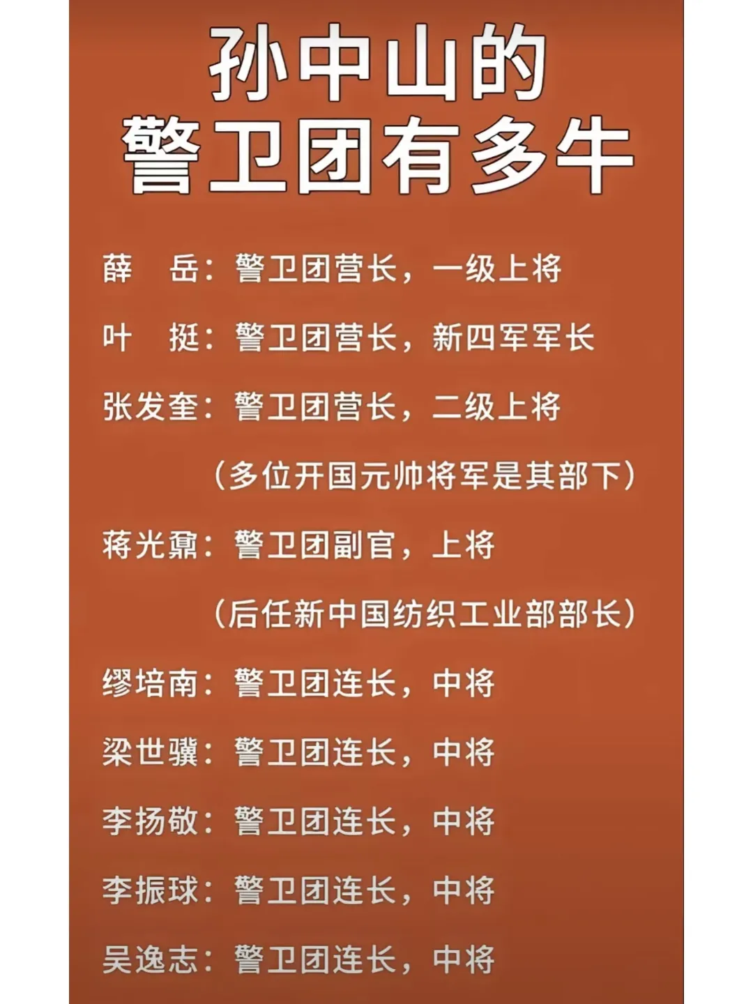孙中山的警卫团有多牛？？