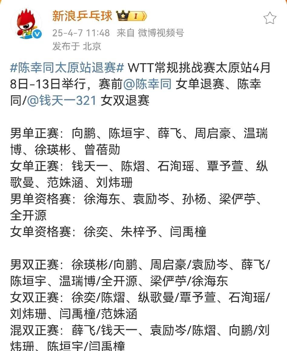 WTT常规挑战赛太原站明天开打，传来新消息：陈幸同女单退赛，陈幸同／钱天一女双退