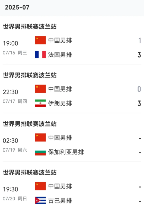 中国男排明天凌晨将在波兰站对阵保加利亚男排，本站比赛前两场对决中，中国男排1：3