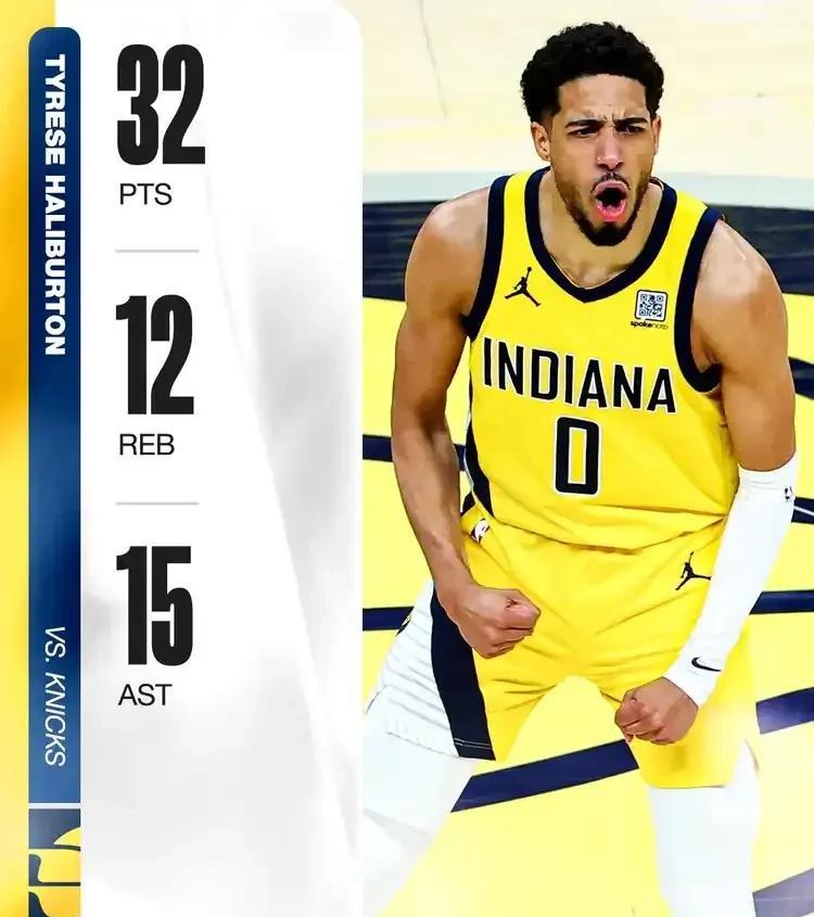 哈利伯顿成为了NBA历史上第三位在季后赛单场砍下30+10+15的球员。另外两位