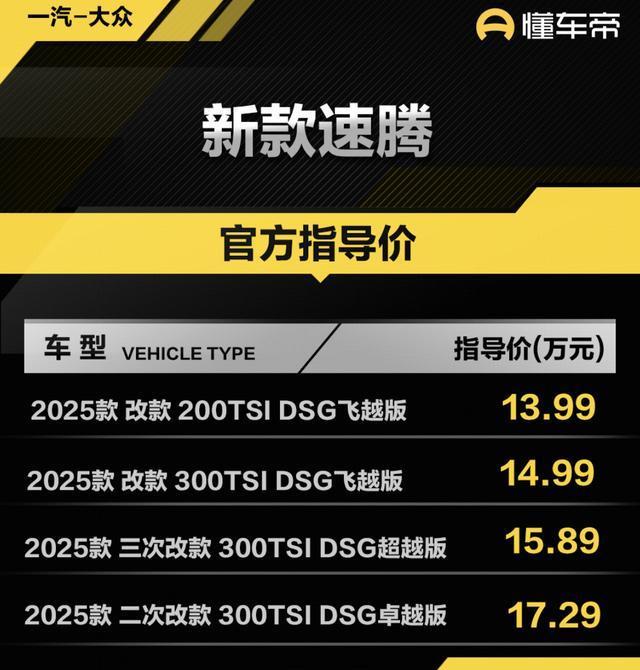 新款大众速腾上市，13.99万元起售，配置升级搭载两种动力选
