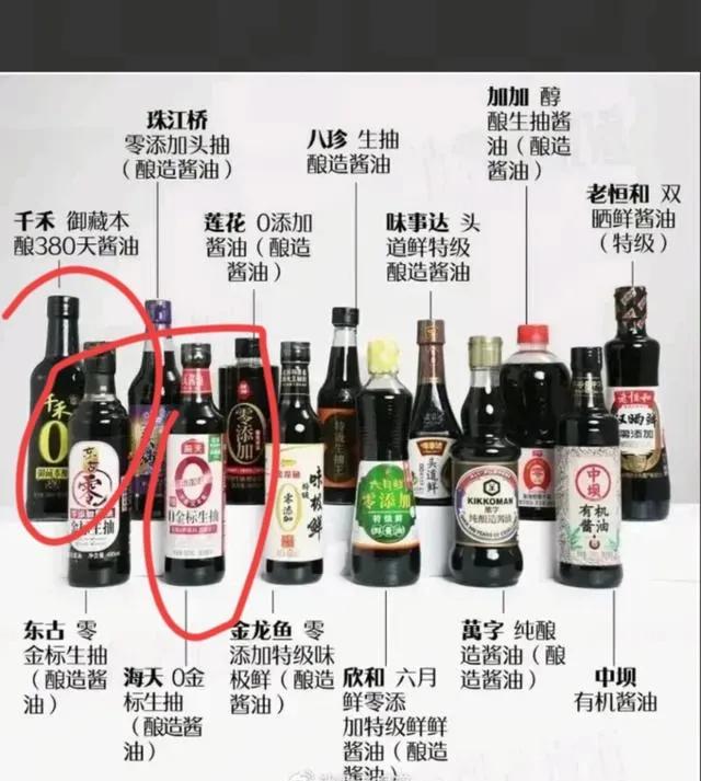 这一次公布酱油有问题的部门真是丢了个大脸。还要凑上了315的大热度！
才发现自己