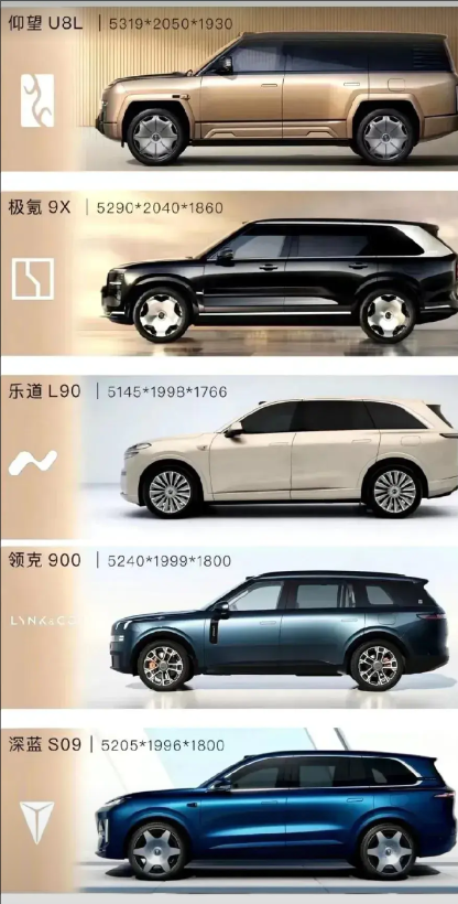国内为什么造那么多超过五米的大型SUV？
大型SUV是扎堆上市，都在打造高端价格