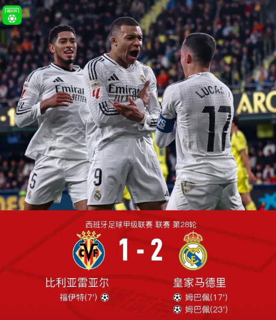 皇马赶紧趁早卖了小熊套现吧
本轮西甲，一周三赛的皇马全队肉眼可见的疲惫不堪，被比