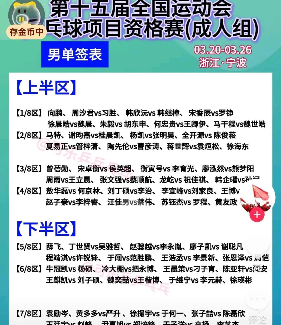 朱毅这个业余球王能资格赛能晋级到小组前二吗？
朱毅参加团体赛，还没有赢一场
大概