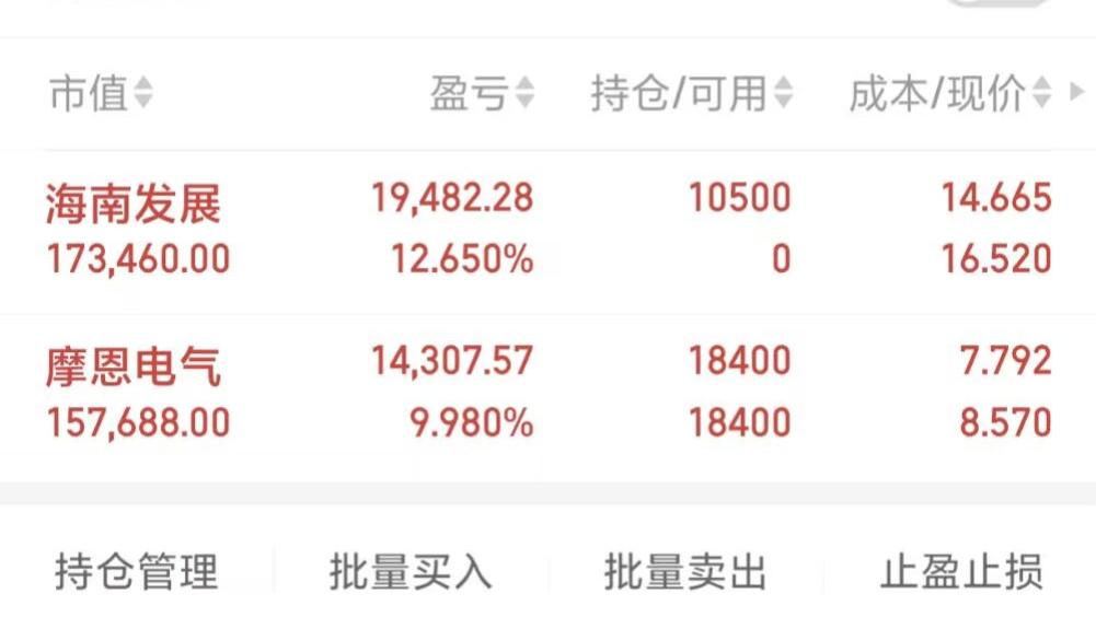 11月5日，摩恩电气，海南发展。