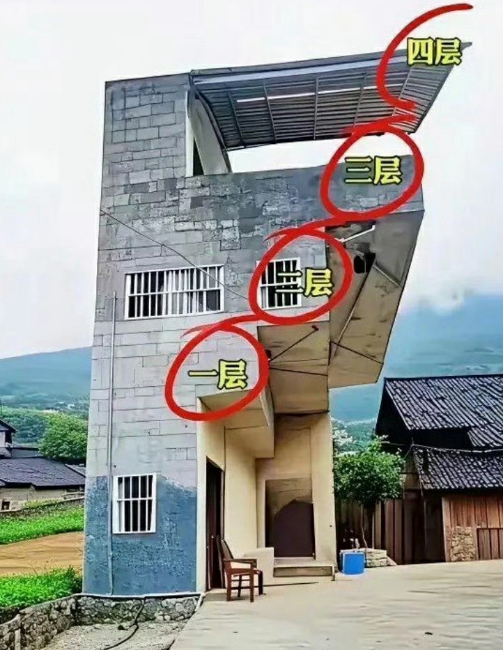 这种房子也符合规定吗？