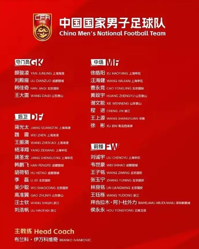 宋凯做的最正确的事情，就是选择了伊万作为国足主教练，并无条件相信他！

国足最新