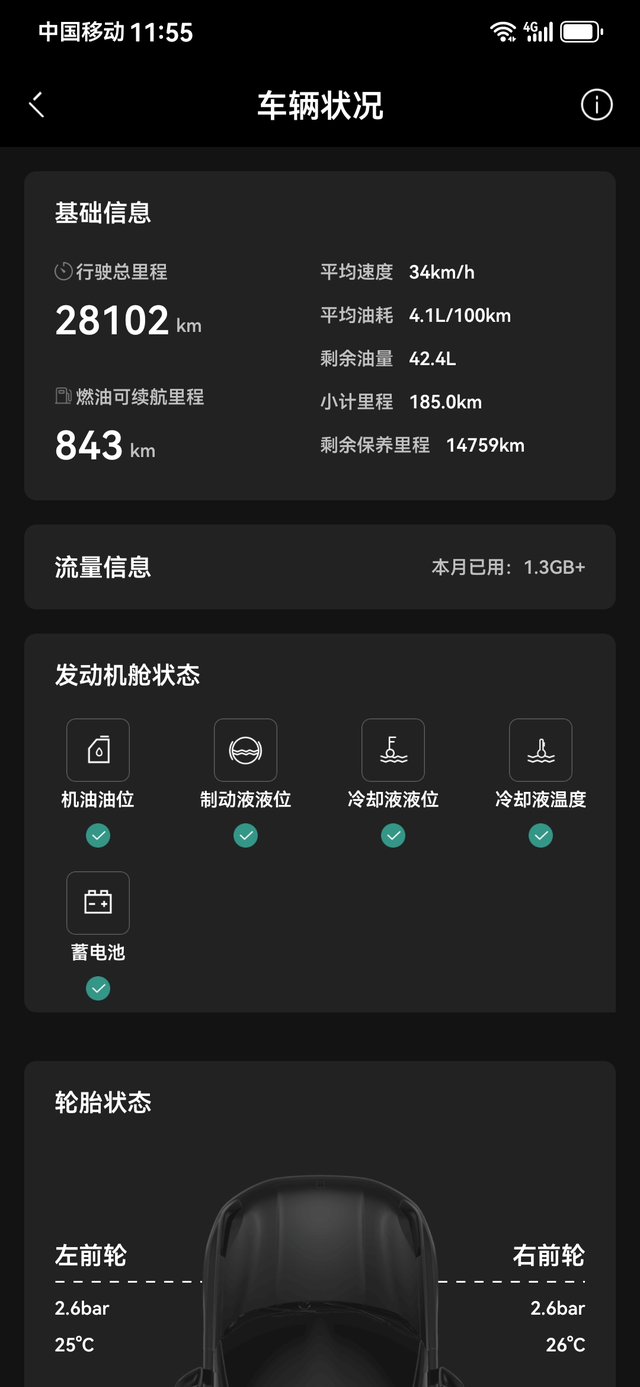 油耗真实反馈
长期中石化95，天暖和了，油耗终于开到5.4了。

