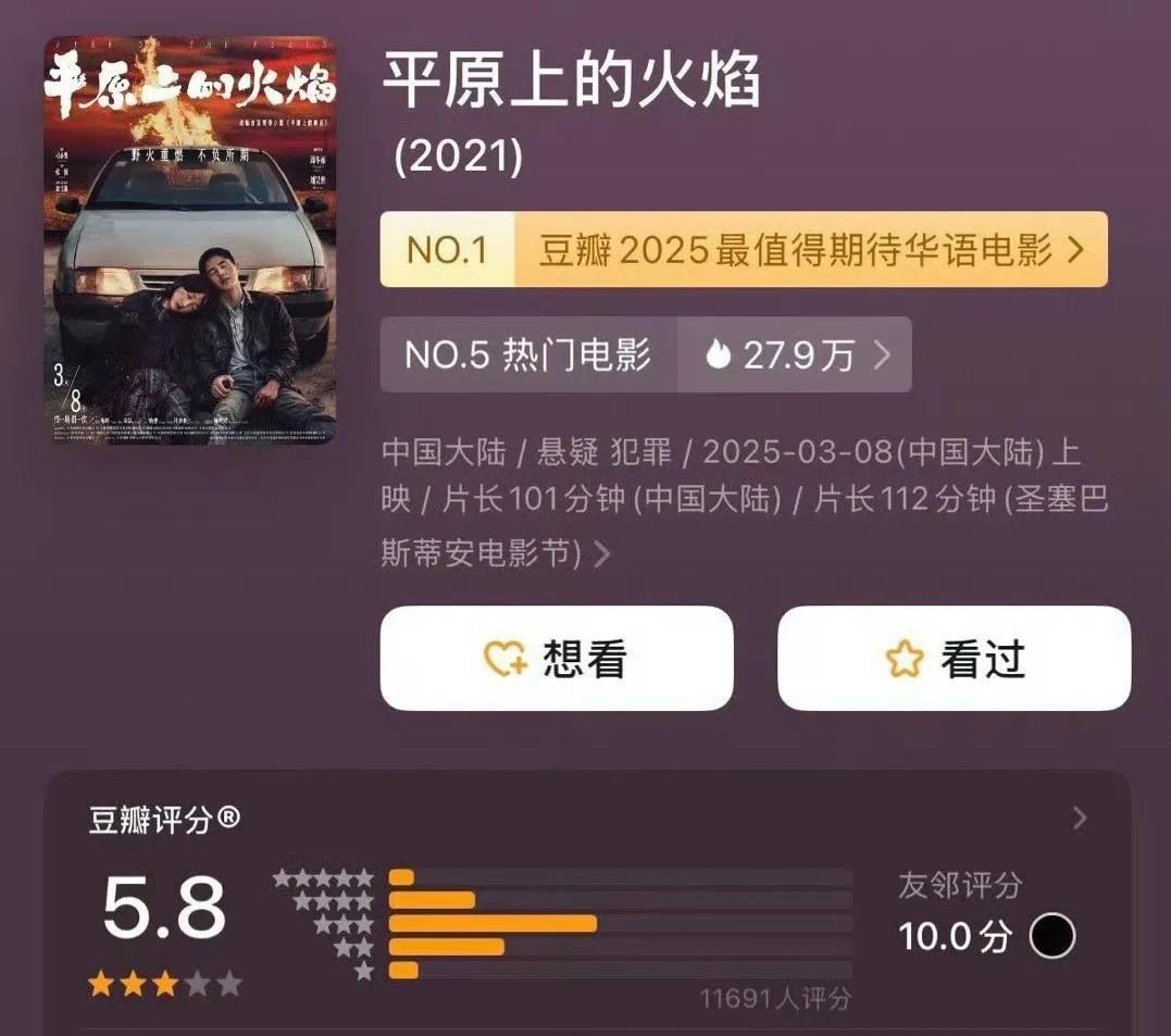 《平原上的火焰》开分5.8[机智]
目前票房快接近1000万，但媒体预测的票房不