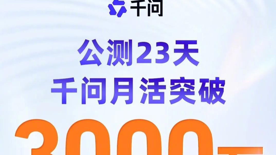 阿里千问公测23天月活突破3000万：创全球AI应用增长新纪录