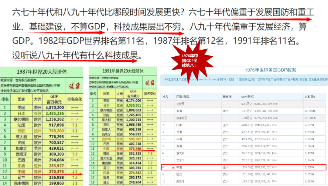 毛主席不懂经济？到底是他不懂，还是你们过于孤陋寡闻！