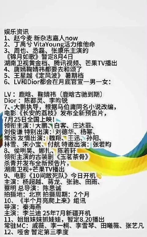惊！娱乐圈近期大瓜频出，你知道几个？
赵今麦登封新杂志嘉人now；丁禹兮代言Vi