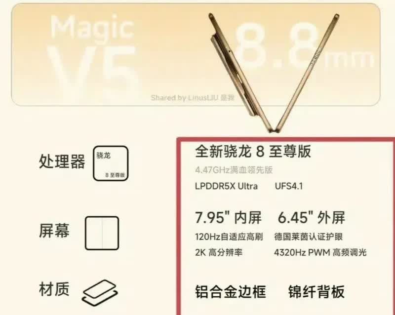 荣耀MagicV5配置曝光：骁龙8至尊领先版大折叠，6100mAh电池+66W快