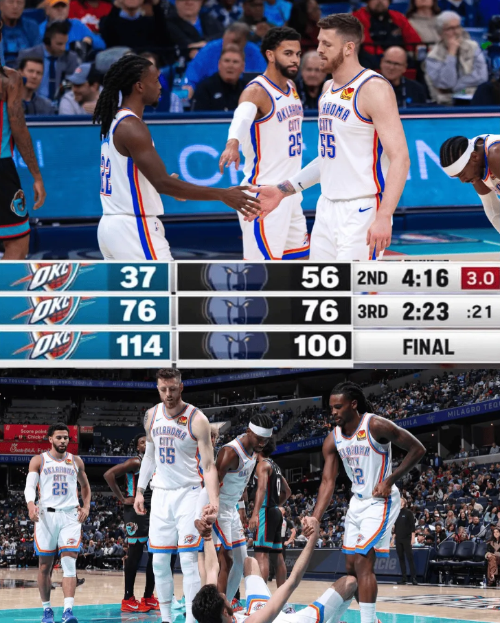 NBA常规赛雷霆客场对阵灰熊的比赛已经结束。全场战罢，雷霆以114-100战胜灰