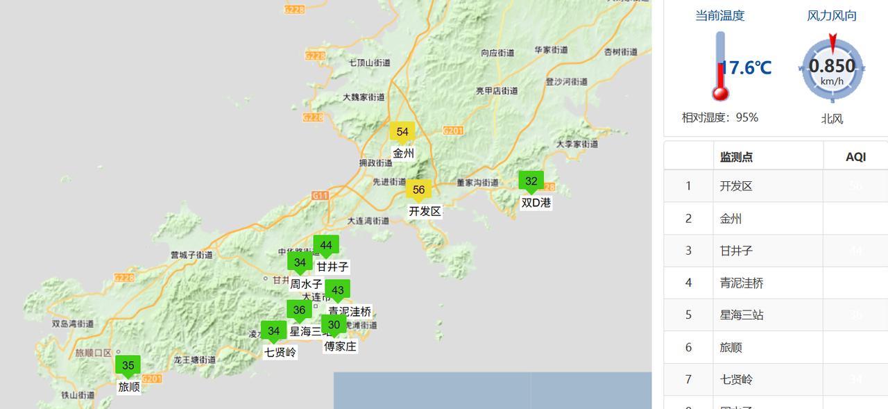 #大连生活# #大连天气#【大连今日9.28天气展望——白天天空云量稍多，部分地