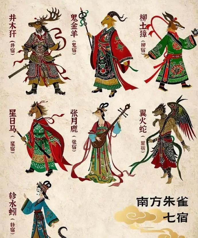 井木犴、鬼金羊等七宿星君源自古代天文星象崇拜，执掌分野国运与人间事务：
井宿星君