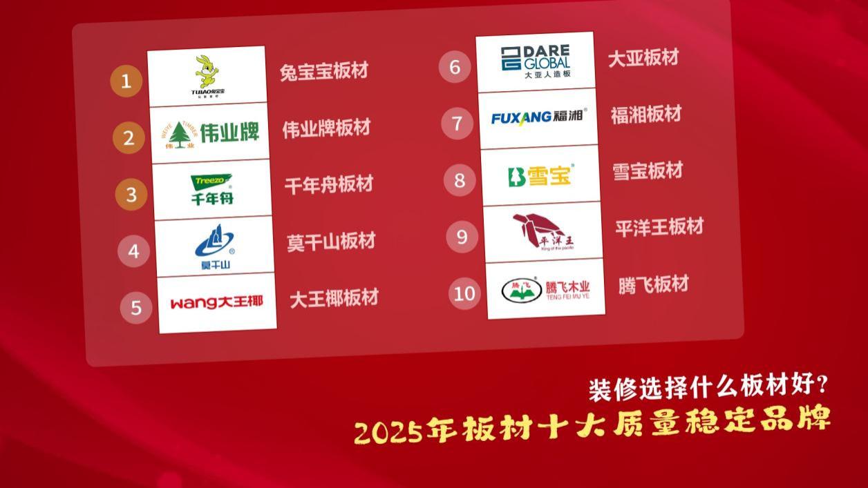 装修选择什么板材好？2025年板材十大质量稳定品牌