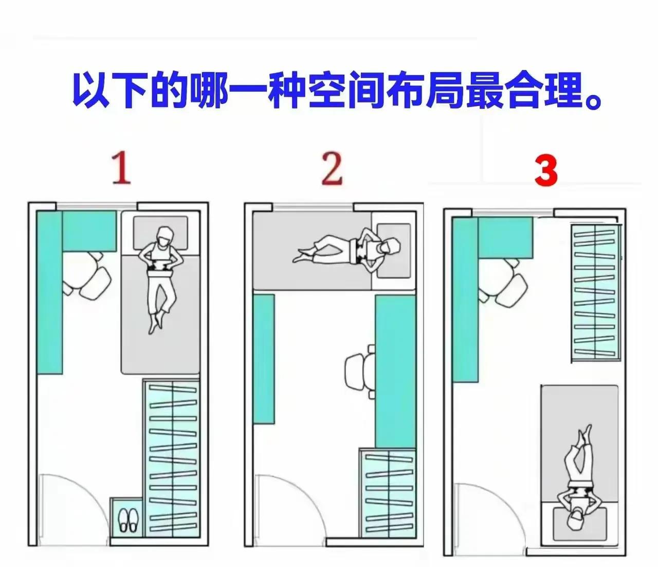你更喜欢房间哪种布局？