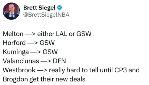 NBA记者Brett Siegel谈几位自由球员下家：

梅尔顿——要么去湖人，
