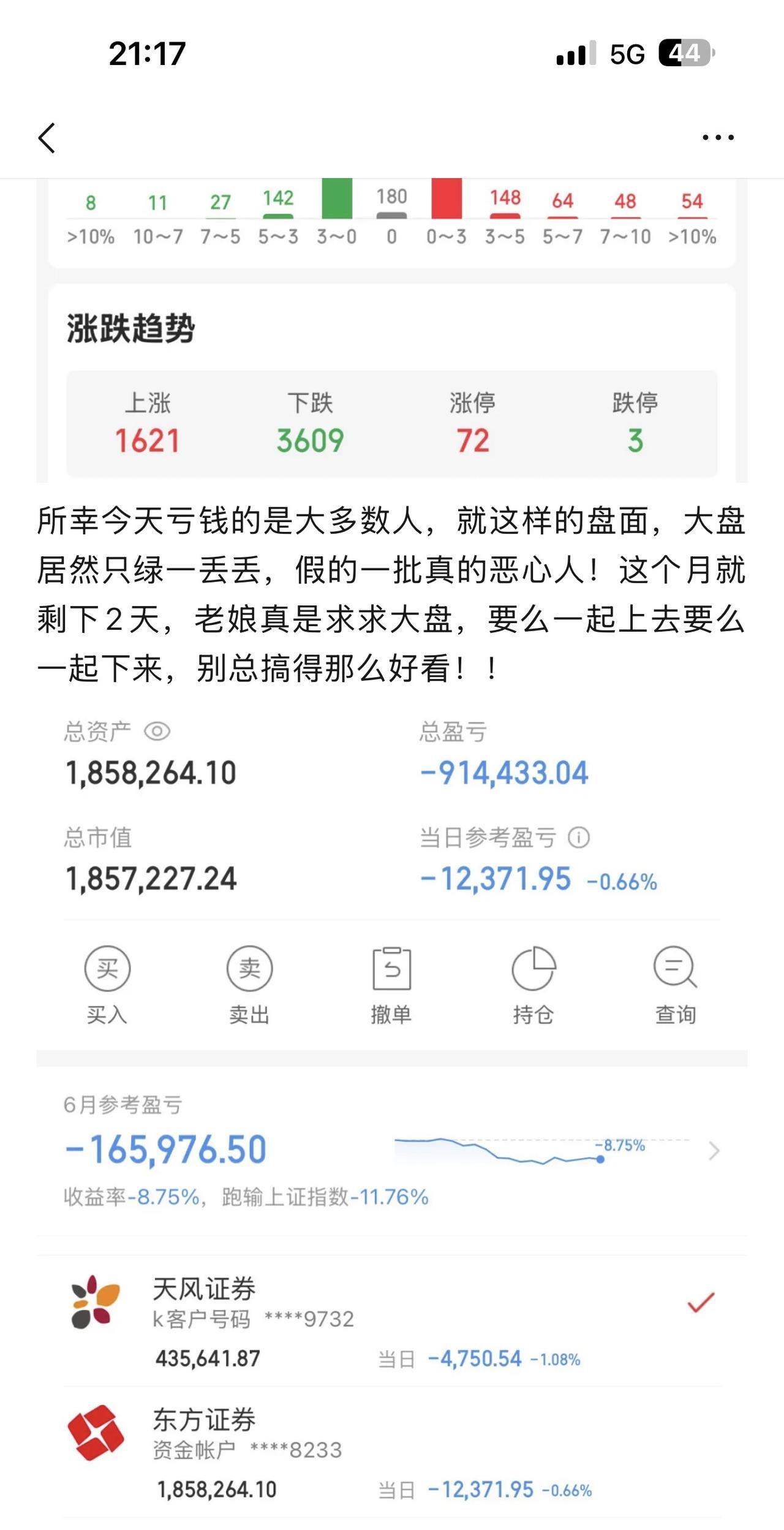 6月份还剩下2个交易日就结束了，又是回本无望的一个月。除非明天大盘抽风给我一个涨