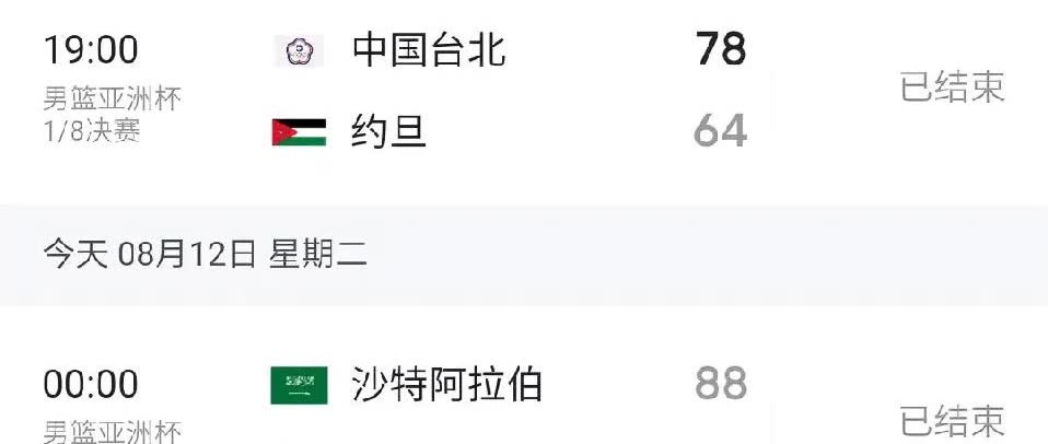 果然，中国男篮小组赛那三对手都是鱼腩球队！在昨晚的八强资格赛中，与中国男篮同组的