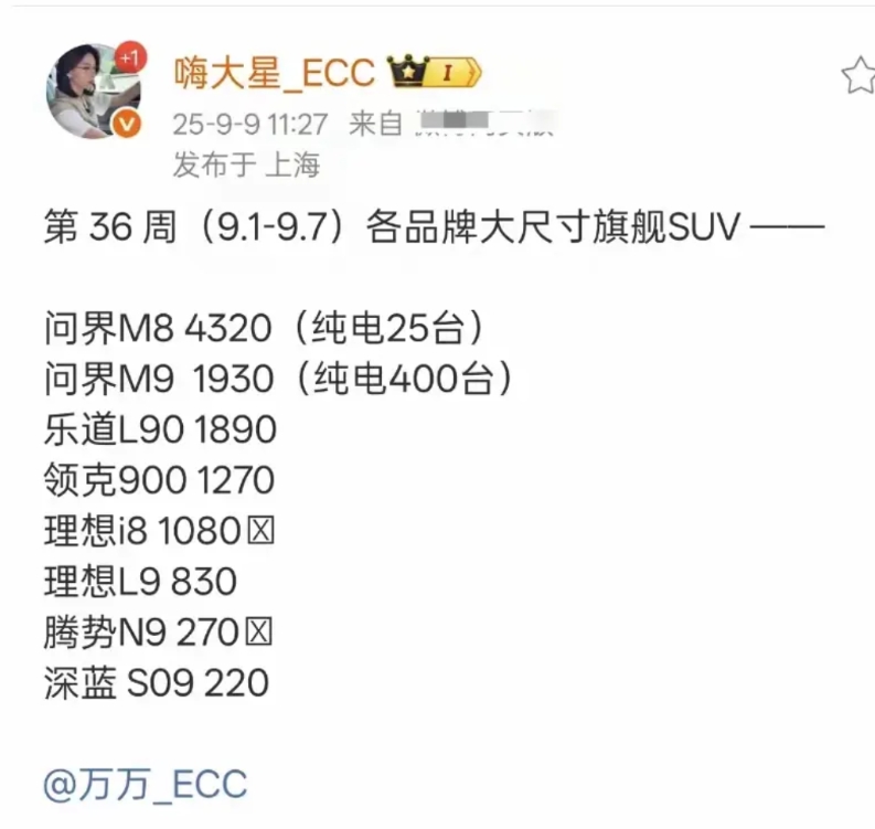 新能源汽车大尺寸SUV第36周销量，理想i8—1080辆，不得不说理想还是有点东
