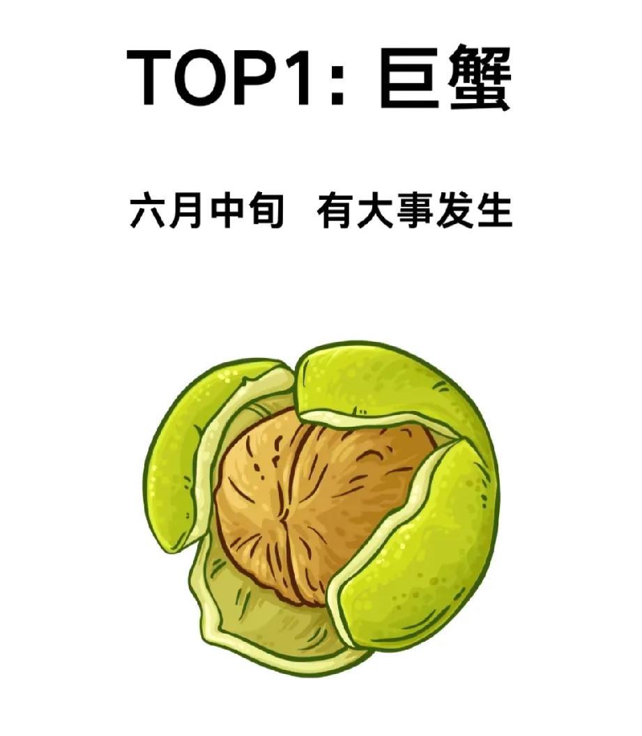 巨蟹座注意！
好运暴击+健康预警，速看！
巨蟹座的宝子们，快在评论区接好运！也可