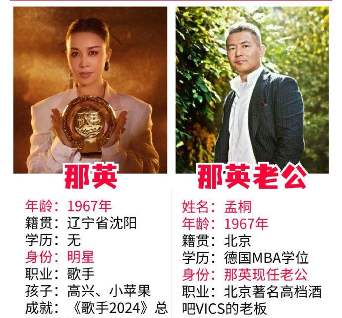 有狗仔曝光那英老公孟桐与年轻女子酒吧热聊，女子亲昵靠肩、十指紧扣 ，末了还一起回