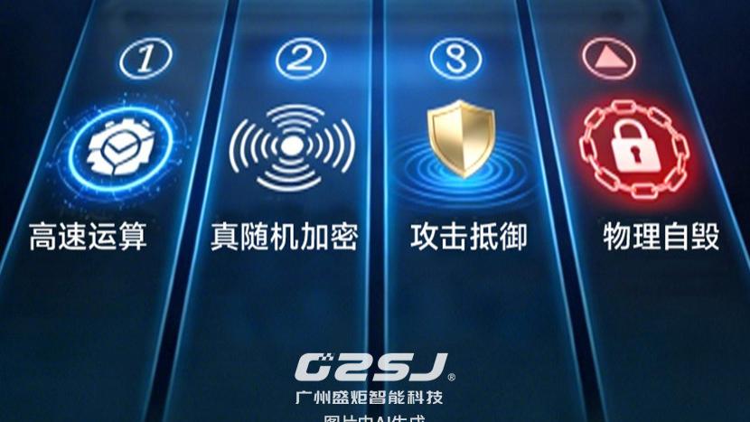 轨道交通国密门禁系统通过国密PSAM卡硬件加密引擎解决传统方案痛点