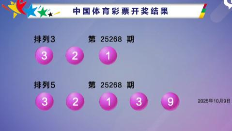 10月10日周五个人排三分析：昨日25268期号码321