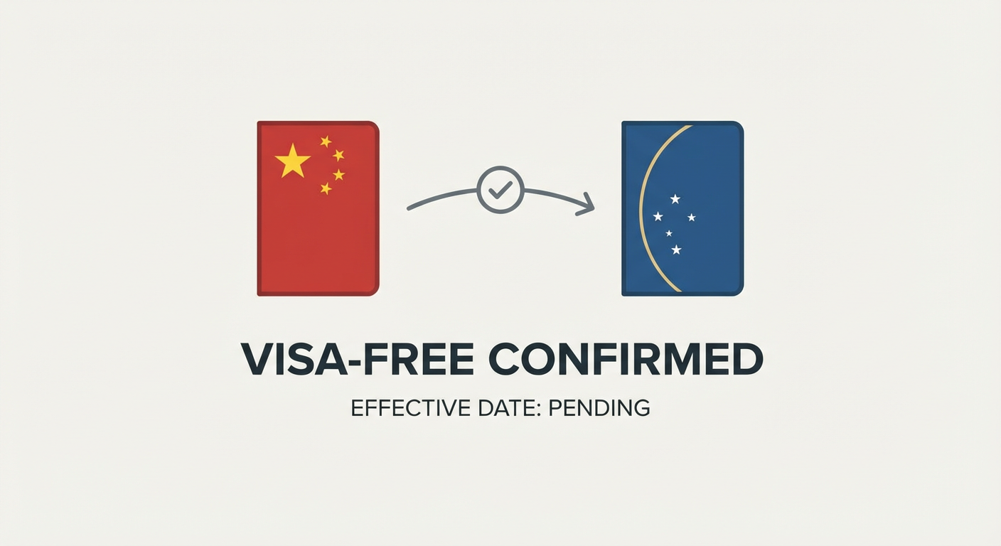 好消息，巴西突然对中国免签