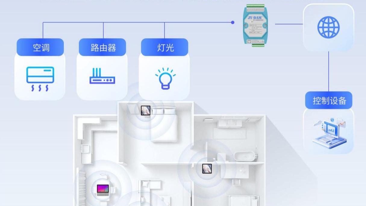 低功耗+高兼容：高精度模拟量采集模块智能家居集成技术解析