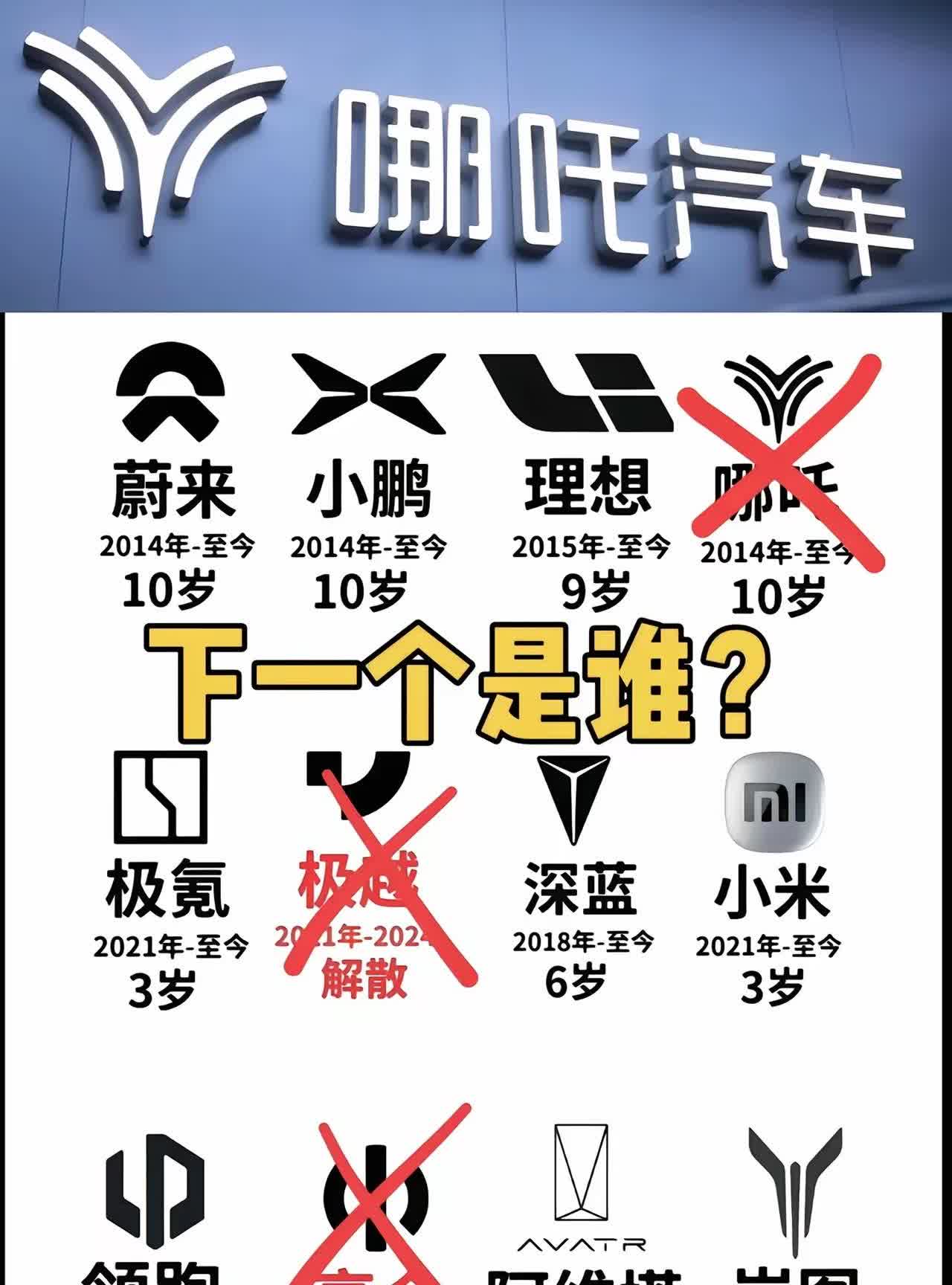 新能源汽车，在中国高速发展了十多年！
近几年，频频传出倒闭潮，亏损更是惊人。
