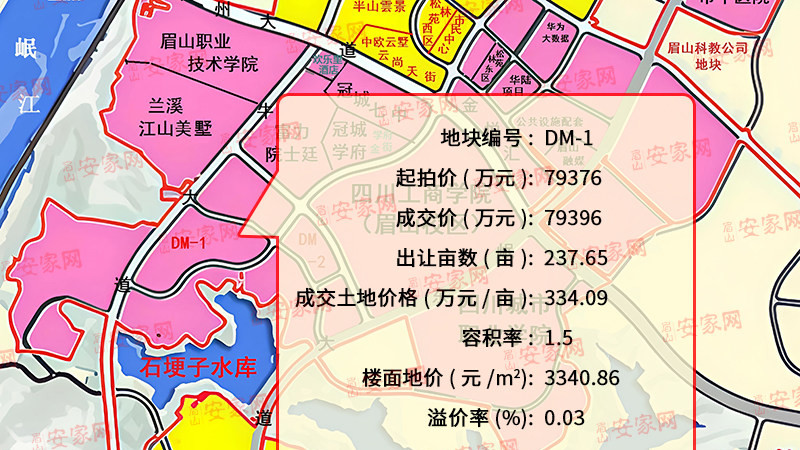 约7.94亿成交！岷东土拍再现高热，城市新翼格局打开