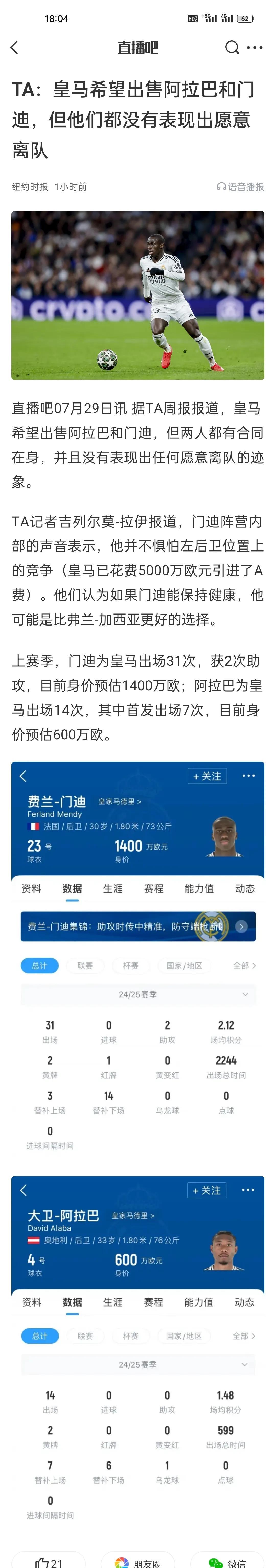 TA：皇马希望出售阿拉巴和门迪，但他们都没有表现出愿意离队。
都这岁数了，这么高