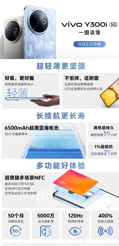 vivo Y300i 今天正式开售啦！这款新品延续了 Y 系列轻薄长续航的优势，